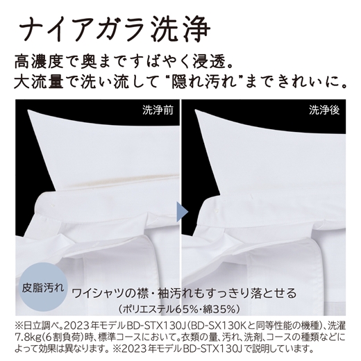 【ドラム式洗濯乾燥機ビックドラム】BD-SW120M R(W)【沖縄県、離島への配送不可】 【 洗濯機 HITACHI 日立 家電 茨城県 日立市 】