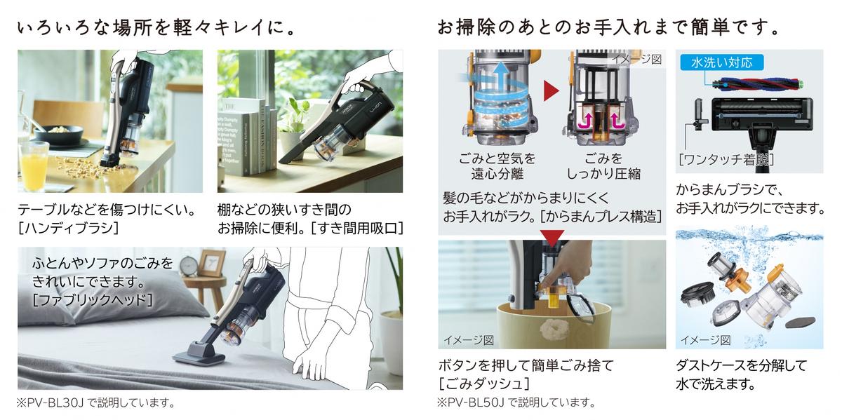 L-25【コードレススティック】掃除機PV-BL30K(N)