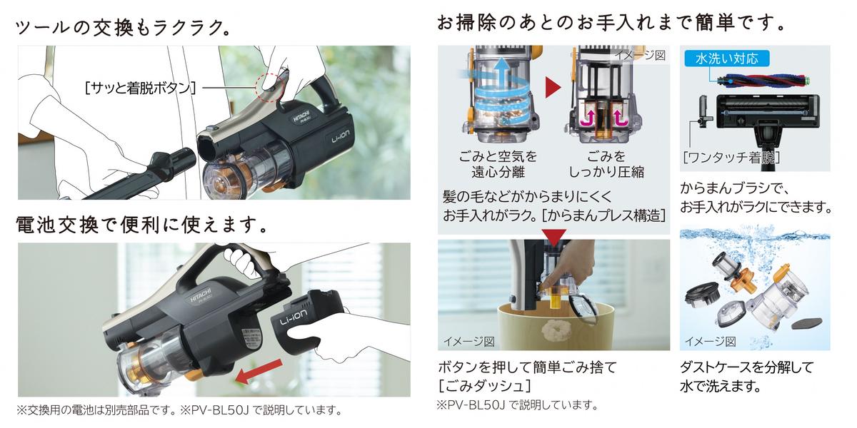 M-15【コードレススティック】掃除機PV-BL50K(N)