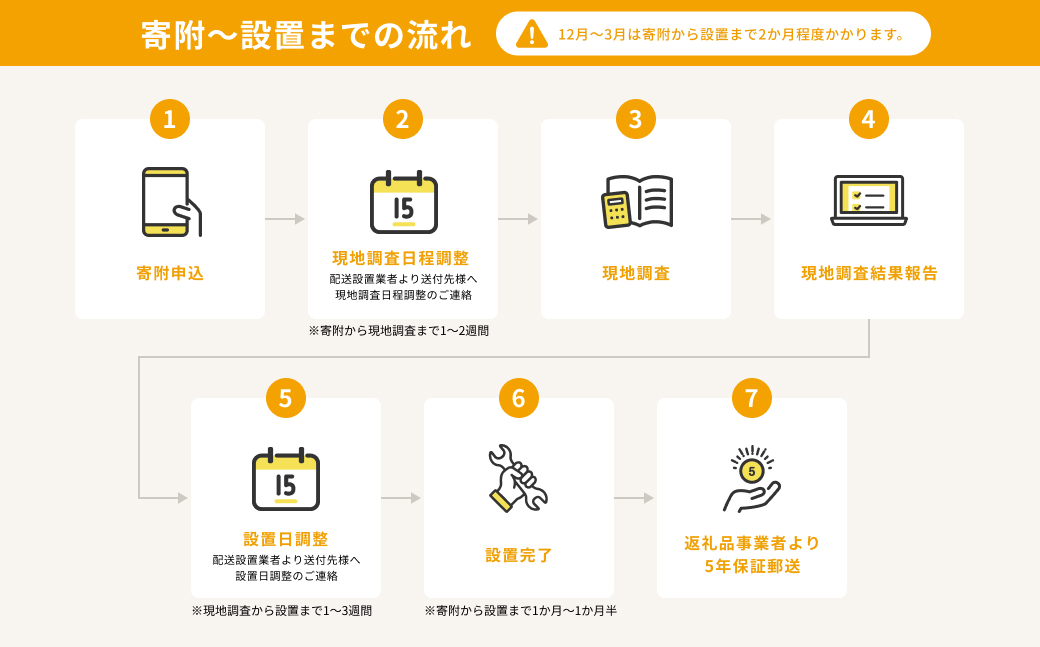 【IHクッキングヒーター】3口IH鉄・ステンレス対応　HT-N1000STF(S) トッププレート幅  60cm [ビルトインからビルトインのみの工事]【 日立 家電 茨城県 日立市 】