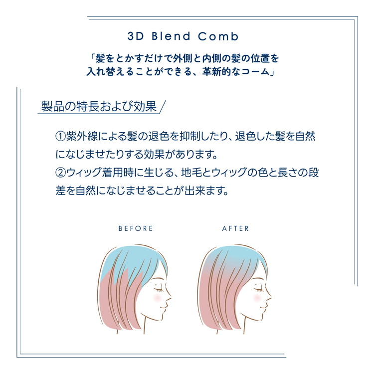 【業界初！部分ウィッグを自然に馴染ませる】QAMOJI 3D Blend Comb（カモジ 3D ブレンドコーム）ホワイト ｜ 部分ウィッグ用 コーム 紫外線対策 退色防止 簡単スタイリング 2WAYタイプ 特許申請中 ギフト 贈り物 母の日　※離島への配送不可