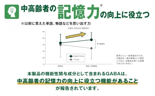 【9ヶ月定期便】からだおだやか茶W350mlペットボトル×216本(9ケース)｜からだおだやか茶Wは、記憶力や血圧が気になる方におすすめする、日本初の機能性表示食品の無糖茶です。ほどよい渋みとすっきり飲みやすい味わいです。※離島への配送不可