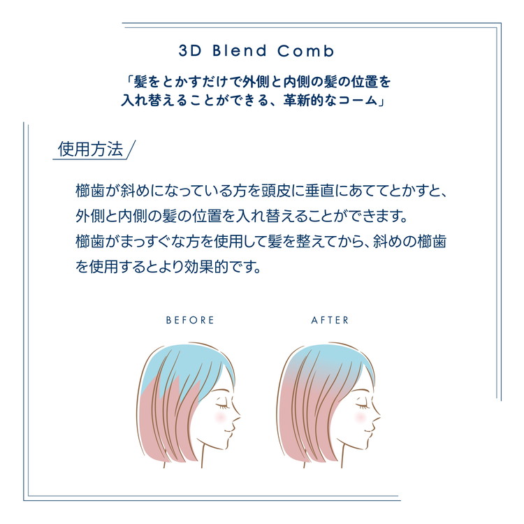 【業界初！部分ウィッグを自然に馴染ませる】QAMOJI 3D Blend Comb（カモジ 3D ブレンドコーム）ブラック ｜ 部分ウィッグ用 コーム 紫外線対策 退色防止 簡単スタイリング 2WAYタイプ 特許申請中 ギフト 贈り物 母の日　※離島への配送不可