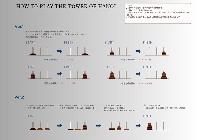 銘木と真鍮で魅せるハノイの塔 ｜ パズル 玩具 インテリア　※離島への配送不可