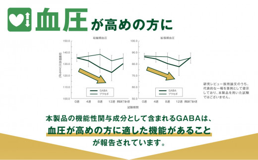 【10ヶ月定期便】からだおだやか茶W350mlペットボトル×240本(10ケース)｜からだおだやか茶Wは、記憶力や血圧が気になる方におすすめする、日本初の機能性表示食品の無糖茶です。ほどよい渋みとすっきり飲みやすい味わいです。※離島への配送不可