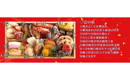 坂東太郎「親孝行おせち」 紲～きずな | おせち お節 御節 おせち料理 2026 二段 2人前 1人前 少人数 お正月 新春 ばんどう太郎 坂東太郎 茨城 古河 ※離島への配送不可 ※2025年12月30日お届け _CB29
