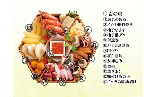 坂東太郎「親孝行おせち」 宴～うたげ 3段重 | おせち お節 御節 おせち料理 2026 三段 4人前 3人前 家族向け お正月 新春 ばんどう太郎 坂東太郎 茨城 古河 ※離島への配送不可 ※2025年12月30日お届け _CB30