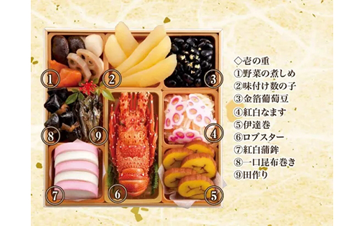 坂東太郎「親孝行おせち」 寿～ことほぎ 3段重 | おせち お節 御節 おせち料理 2026 三段 4人前 3人前 家族向け 豪華 華やか お正月 新春 ばんどう太郎 坂東太郎 茨城 古河 ※離島への配送不可 ※2025年12月30日お届け _CB31