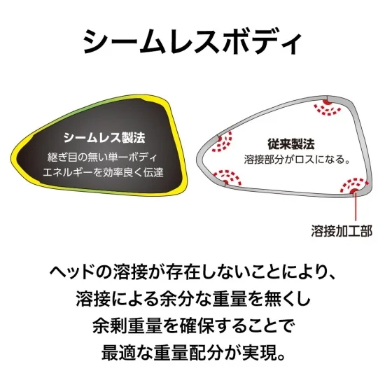 RELOADED INFINITY ドライバー 適合 LONGBOW NEO シャフト装着モデル | ゴルフ golf ゴルフクラブ golf club DOCUS ドゥーカス ギフト 贈答 景品 茨城県 古河市 _EO70