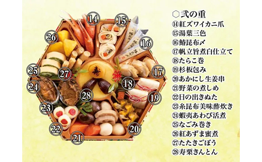 坂東太郎「親孝行おせち」 宴～うたげ 3段重 | おせち お節 御節 おせち料理 2026 三段 4人前 3人前 家族向け お正月 新春 ばんどう太郎 坂東太郎 茨城 古河 ※離島への配送不可 ※2025年12月30日お届け _CB30
