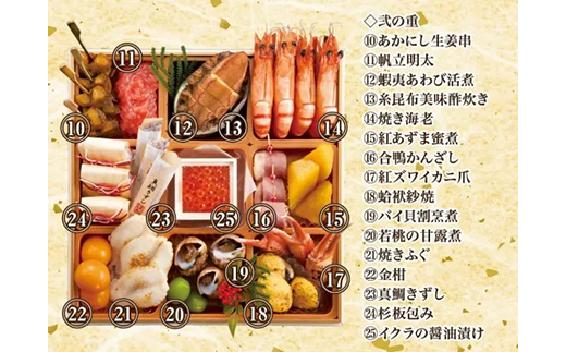坂東太郎「親孝行おせち」 寿～ことほぎ 3段重 | おせち お節 御節 おせち料理 2026 三段 4人前 3人前 家族向け 豪華 華やか お正月 新春 ばんどう太郎 坂東太郎 茨城 古河 ※離島への配送不可 ※2025年12月30日お届け _CB31