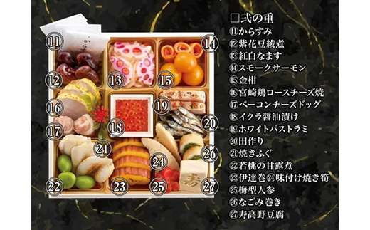 坂東太郎「親孝行おせち」 萬寿～まんじゅ 3段重 | おせち お節 御節 おせち料理 2026 2人前 1人前 少人数 豪華 華やか お正月 新春 ばんどう太郎 坂東太郎 茨城 古河 ※離島への配送不可 ※2025年12月30日お届け _CB32