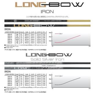 ゴルフクラブ　#5-PWセット RELOADED+ Mアイアン ブラック フルスコアライン DOCUS LONGBOW NEO SILVER カーボンシャフト、DOCUS RADAR MODUS3 TOUR 105 S スチールシャフト装着モデル | ゴルフ DOCUS ゴルフ用品 ゴルフクラブ クラブ セット アイアン シャフト スポーツ 茨城県 古河市 _DY70