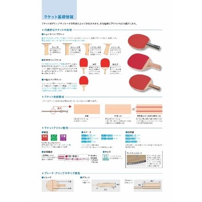Nittaku トリバスカーボン（グレー）｜ニッタク にったく 卓球 ラケット カーボン 攻守 軽量 コントロール 安定感　FL 練習 トレーニング 部活 スポーツ スポーツ用品 茨城県 古河市 _AE40