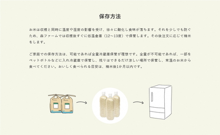 スプリングライス ミルキークィーン (玄米) 30kg (15kg×2個) ※着日指定不可 | 米 こめ コメ 30キロ 玄米 ミルキークイーン みるきーくいーん 古河市産 茨城県産 取り寄せ お取り寄せ ギフト 贈答 贈り物 プレゼント お中元 お歳暮 茨城県 古河市 直送 農家直送 産地直送 送料無料 _BI64