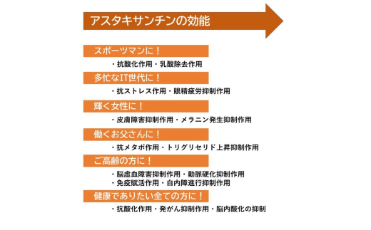 江原ファーム　超高級　アスタキサンチンたまご（計30個）｜卵 たまご タマゴ 生みたて 産みたて 新鮮 濃厚 健康 高級 赤玉 産地直送_AG31