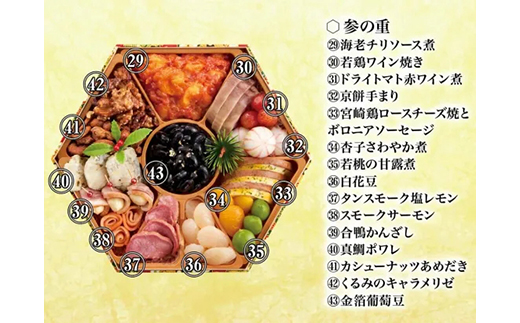 坂東太郎「親孝行おせち」 宴～うたげ 3段重 | おせち お節 御節 おせち料理 2026 三段 4人前 3人前 家族向け お正月 新春 ばんどう太郎 坂東太郎 茨城 古河 ※離島への配送不可 ※2025年12月30日お届け _CB30