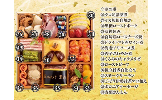 坂東太郎「親孝行おせち」 寿～ことほぎ 3段重 | おせち お節 御節 おせち料理 2026 三段 4人前 3人前 家族向け 豪華 華やか お正月 新春 ばんどう太郎 坂東太郎 茨城 古河 ※離島への配送不可 ※2025年12月30日お届け _CB31