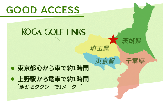 古河ゴルフリンクス 施設利用券 20,000円分（1,000円×20枚）｜ゴルフ ゴルフ場 ゴルフプレー券 ゴルフ利用券 利用券 プレー券 チケット クーポン 体験 関東 茨城県 古河 古河市 _DP18