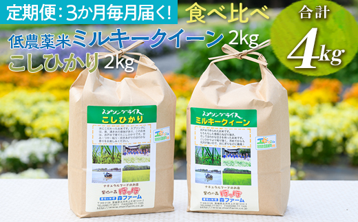 【定期便】3か月毎月届く！低農薬米ミルキークイーン2kg＋こしひかり2kg 食べ比べ 合計4kg | 米 こめ コメ 4キロ 定期便 低農薬米 食べ比べ 食べくらべ こしひかり コシヒカリ ミルキークイーン みるきーくいーん 古河市産 茨城県産 贈答 贈り物 プレゼント 茨城県 古河市 直送 農家直送 産地直送 送料無料 _BI96