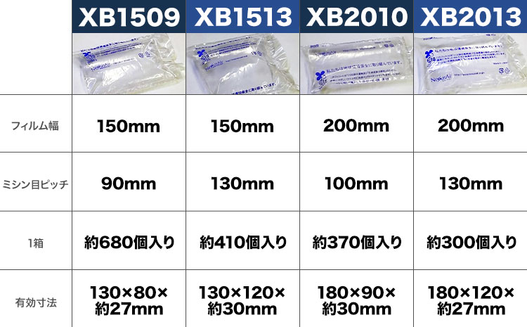 X Film Cushion Box XB1509 株式会社ネクサスエアー《90日以内に出荷予定(土日祝除く)》茨城県結城市 緩衝材 エアークッション エアー緩衝材 梱包材 梱包資材 包装資材【配送不可地域あり】（沖縄、離島）---yuki_nks_8_1s---