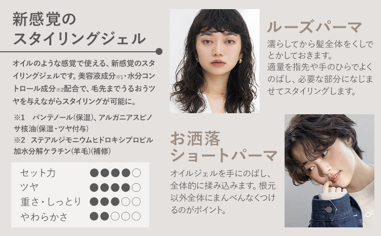 スタイリング ロレッタ エメ オイル ジェル 120ml 《30日以内に出荷予定(土日祝除く)》茨城県 結城市 化粧品 ヘアケア loretta aimer ヘアオイル ジェル スタイリング剤【配送不可地域あり】---yuki_s_2_120ml---