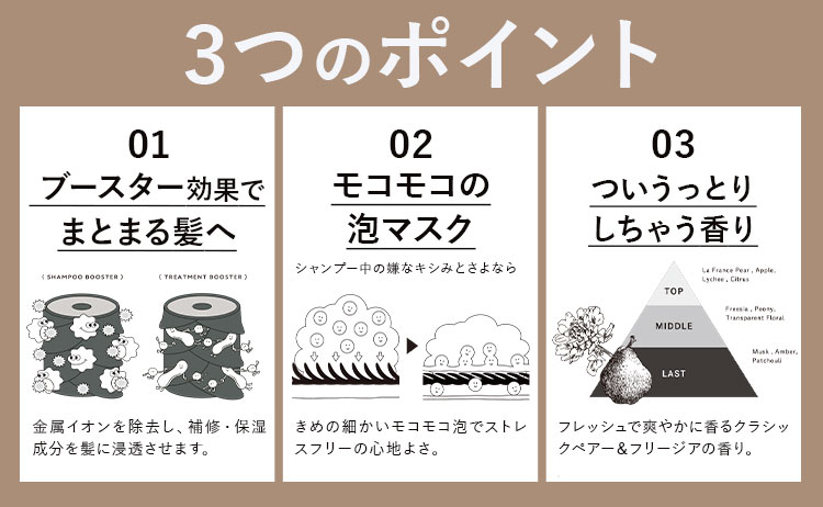 シャンプー ディープレイヤー EXTRA GROSSY 80ml《30日以内に出荷予定(土日祝除く)》茨城県 結城市 化粧品 ヘアケア シャンプー 日用品 美容 ヘア　雑貨【配送不可地域あり】---yuki_s_10_80ml---