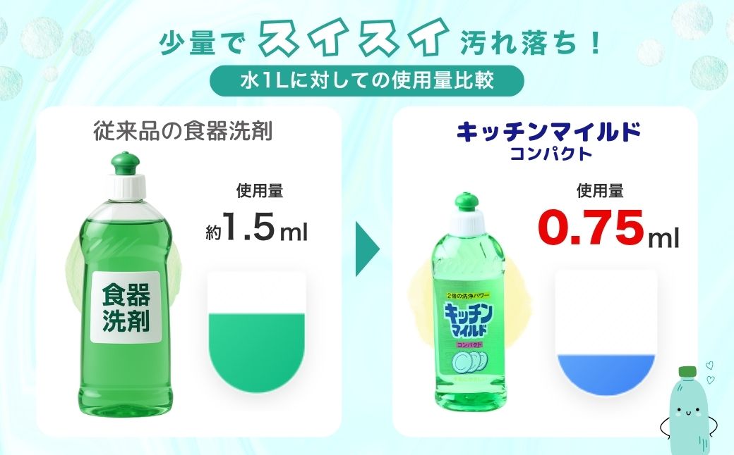 キッチンマイルドコンパクト 300ml×10個