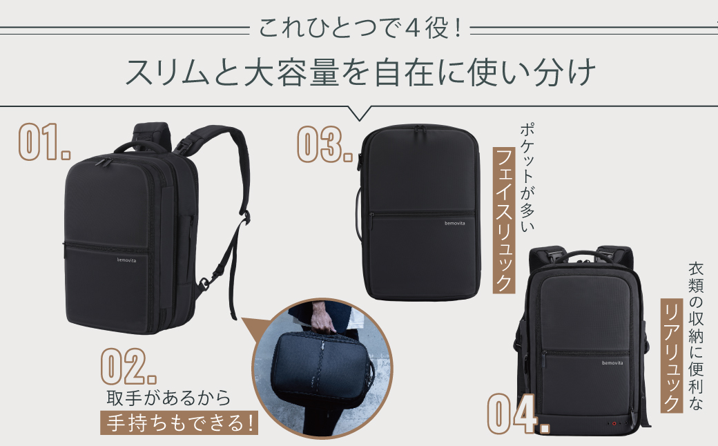 2つのバッグを連結 セパレート型 ビジネスリュック 35L[BEMOVITA] | ビジネスバック リュック バッグ ビジネス 大容量 多機能 使いやすい 連結 セパレート 分割 ギフト 茨城県 龍ケ崎市