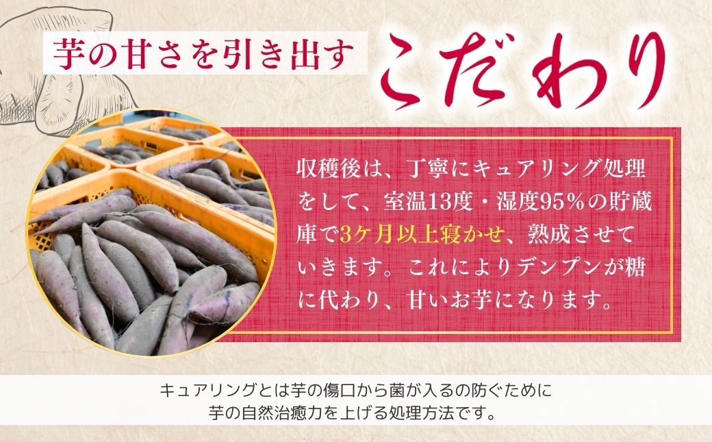 【個包装】焼き芋 ねっとり甘い 国産 紅はるかの冷凍石焼き芋 選べる量3.6kg(180g×20袋) | 冷凍 石焼き芋 個包装 やきいも 焼いも 焼芋 スイーツ 無添加 茨城県産 さつまいも サツマイモ お芋 芋 いも おやつ 紅はるか 完熟 熟成 茨城県 龍ケ崎市