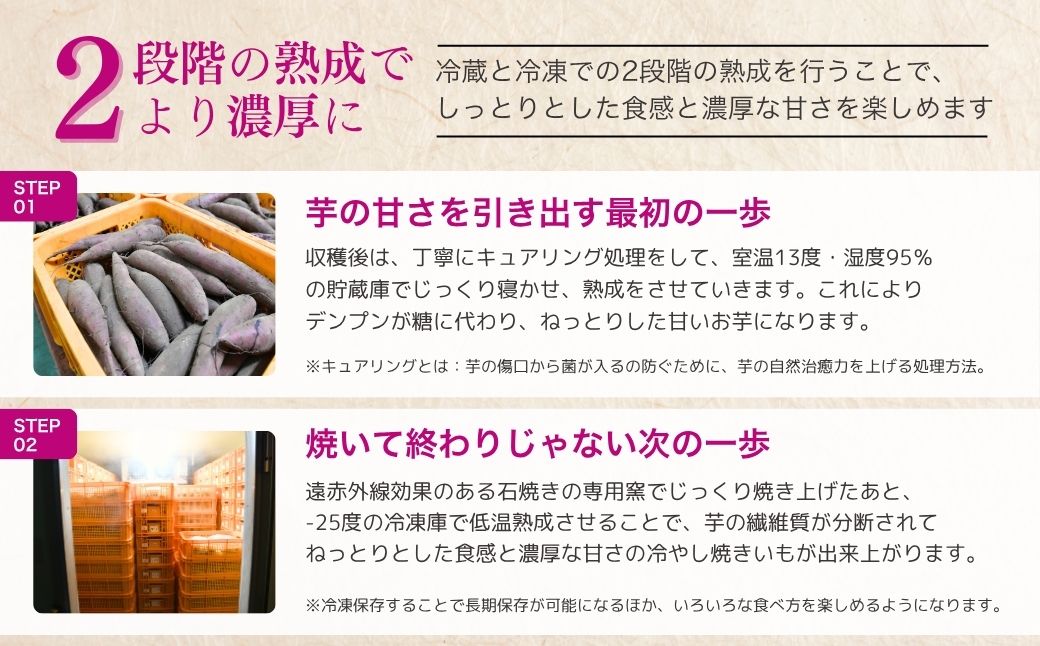 パリパリ食感！シルクスイートのおさつチップス4袋160g(4袋) | 茨城県 龍ケ崎 チップス フライ パリパリ さつまいもチップス いもチップス 焼き芋 スイーツ 小分け プレゼント 国産 無添加 茨城県産 さつまいも サツマイモ お芋 いも おやつ 干し芋 石焼き芋 紅はるか シルクスイート 紅はるか 甘い 完熟 熟成