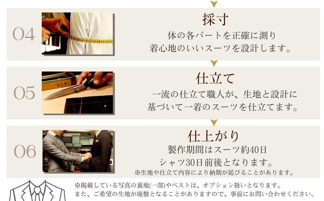 老舗テーラーが仕立てるオーダースーツお仕立て券(30,000円)