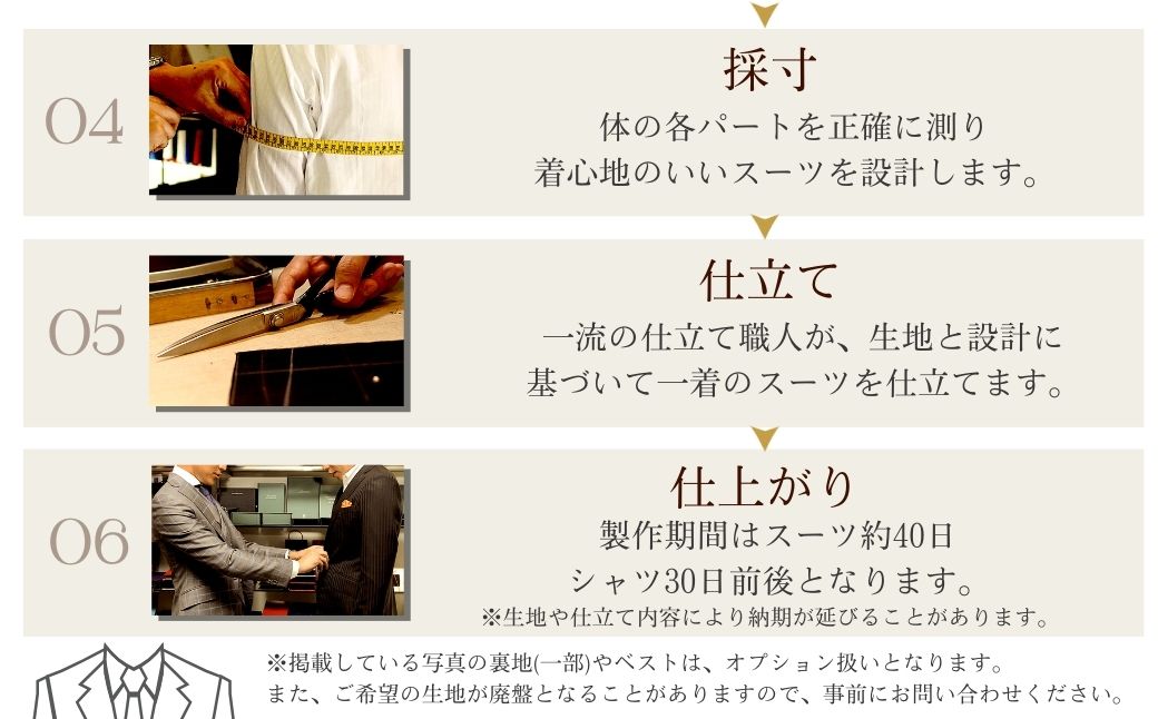 【自宅へ出張訪問】老舗テーラーが仕立てるオーダースーツ・オーダーシャツお仕立て補助券(600,000円)
