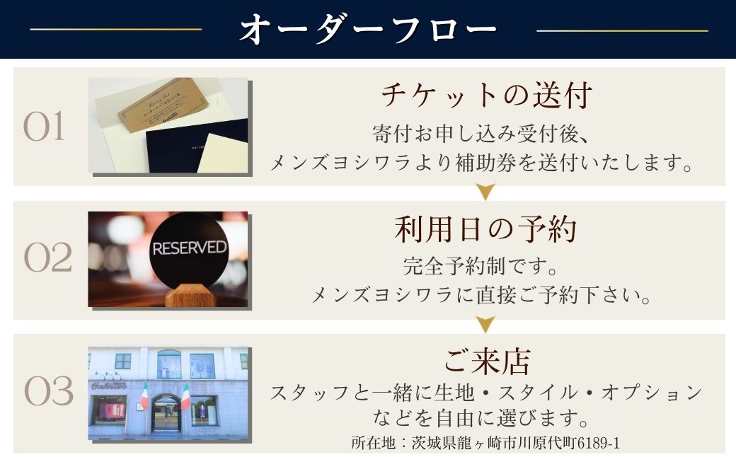 老舗テーラーが仕立てるオーダースーツお仕立て券(30,000円)