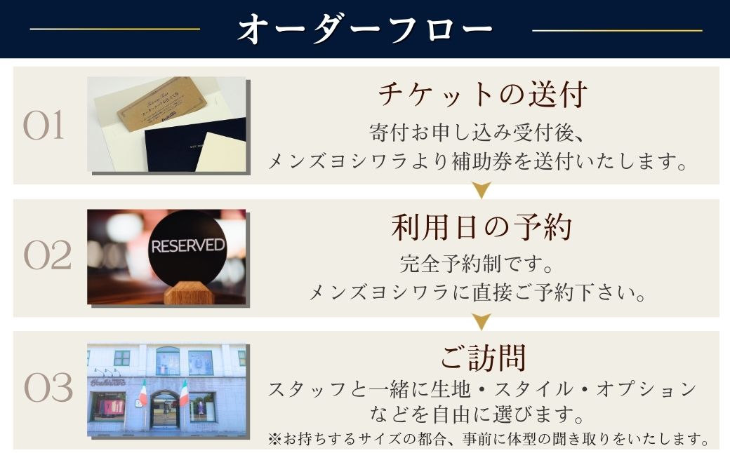 【自宅へ出張訪問】老舗テーラーが仕立てるオーダースーツ・オーダーシャツお仕立て補助券(600,000円)