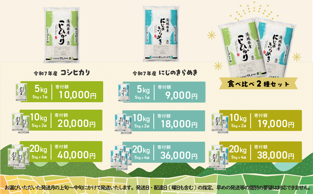 【2月発送】令和7年産 にじのきらめき 5kg 精米 茨城県産 白米 精米 茨城県 お米 米 【2月発送】にじのきらめき5kg | 9,000円