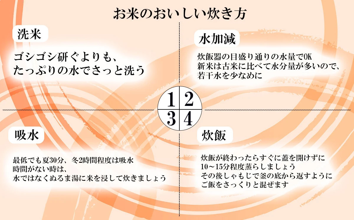 【 先行予約 】【 1月出荷開始 】【 3ヶ月連続お届け 】 令和7年産 茨城県産 ミルキークイーン 12kg ( 5kg × 2袋 + 2kg × 1袋 ) 【 米 お米 白米 茨城県産 ごはん こめ 国産 ミルキークイーン ふっくら もっちり 12kg 10kg 2kg 】 3ヶ月定期 1月開始分 | 78,000円