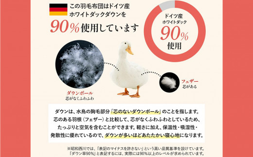 昭和西川 CMD羽毛ふとん シングルロングサイズ （ ブルー ） ドイツ産ダック90％ 【 昭和西川 選べるカラー 羽毛布団 羽毛掛けふとん 羽毛ふとん 綿100％ 上質 選べる 良質 ダウン ブルー 保温 温かい 心地よい 肌ざわり フィット感 ふっくら ポリジン加工 抗菌 防臭 掛けふとん シングル 寝具 布団 安心 品質 厳選 眠り おうち時間 ライフスタイル 】 カラー:ブルー | 120,000円