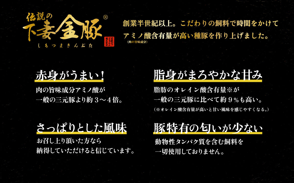 ハンバーグ 無添加 約1430g (約110g×13個) 下妻金豚 黒毛和牛【農場直営店】肉屋のこだわり 生ハンバーグ【ぶぅーぶーブランド】【ハンバーグ 無添加 和牛 黒毛和牛 はんばーぐ 牛肉 豚肉 ブタ ぶた肉 個包装】 約1430g (約110g×13個) | 11,000円