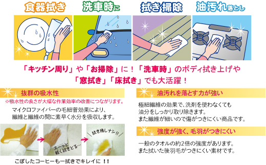 マイクロファイバータオル 5枚セット （ シモンちゃんロゴ入り ）【 キッチン 掃除 洗車 布巾 ふきん 】