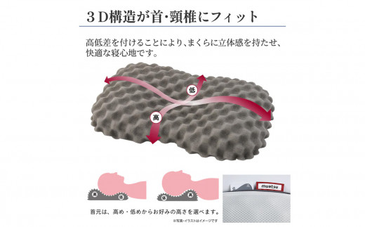 【 選べるカラー 】 昭和西川 ムアツまくら MP2100 ＋ CMD羽毛ふとんセット ダブルロングサイズ （ ブルー ） ドイツ産ダック90％ 【 昭和西川 選べるカラー 羽毛布団 羽毛掛けふとん 羽毛ふとん 綿100％ 上質 選べる 良質 ダウン ブルー 枕 マクラ 安眠 保温 温かい 肌ざわり ポリジン加工 抗菌 防臭 掛けふとん シングル 寝具 布団 安心 】 カラー:ブルー | 220,000円