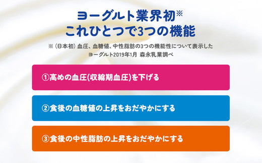 【4ヵ月定期便】トリプルヨーグルト 砂糖不使用 ドリンクタイプ 1ケース（12本）｜ふるさと納税 ヨーグルト 飲むヨーグルト 乳酸菌 健康サポート 糖質控えめ 血圧対策 内臓脂肪 血糖値管理 甘さ控えめ 冷蔵便 健康志向 ギフト お得セット 森永 森永乳業