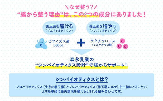 【9ヵ月定期便】ビヒダスヨーグルト 便通改善脂肪ゼロ ドリンクタイプ 1ケース（12本） | ふるさと納税 ヨーグルト 飲むヨーグルト 乳酸菌 健康サポート 甘さひかえめ 脂肪ゼロタイプ 便通改善 乳製品 冷蔵便 健康志向 ギフト お得セット 森永 森永乳業