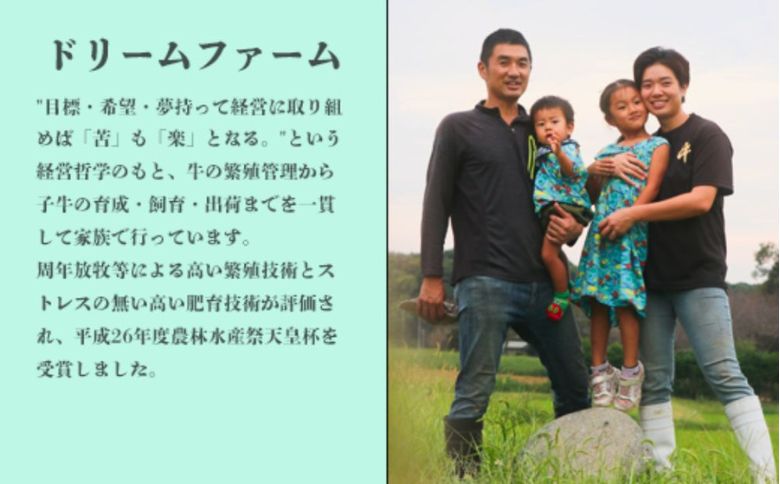 【常陸牛】佐藤さんの A5 ローストビーフ 2パック 合計300ｇ