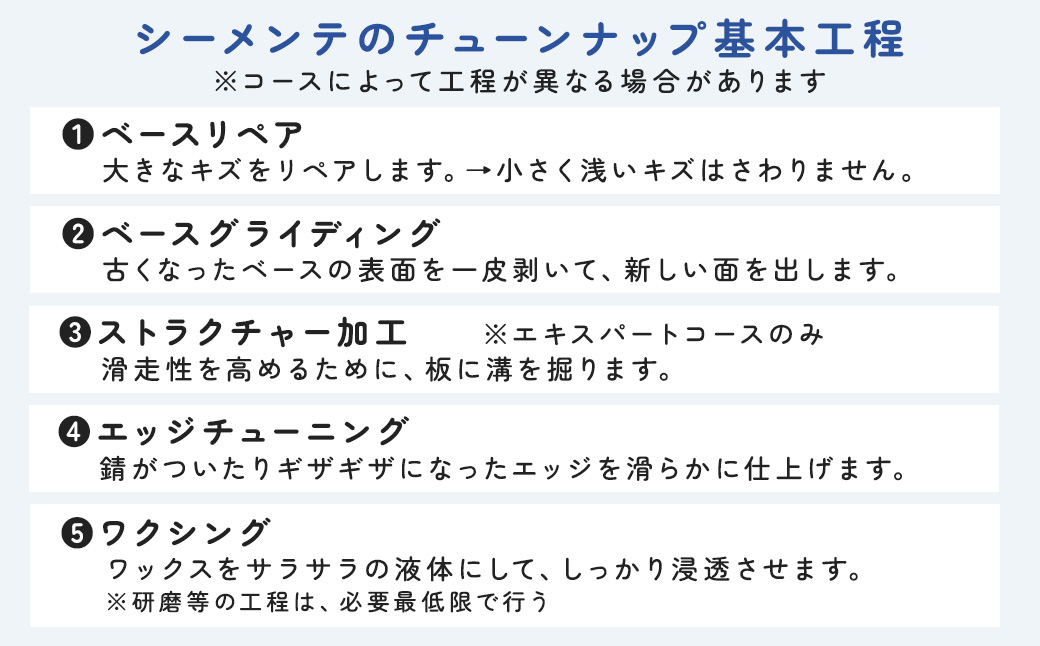 スタンダードコース（お引き取り専用）