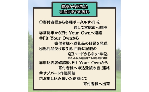 レーザー距離計専用ケース「サブバート」目録(通常納期 目安：2ヶ月～3ヶ月)