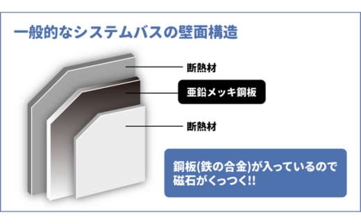 大きいおふろポスター【奥入瀬渓流】マグネットシート製