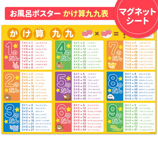 【九九表ポスター】マグネットシート製 お風呂ポスター 40cm×57cm