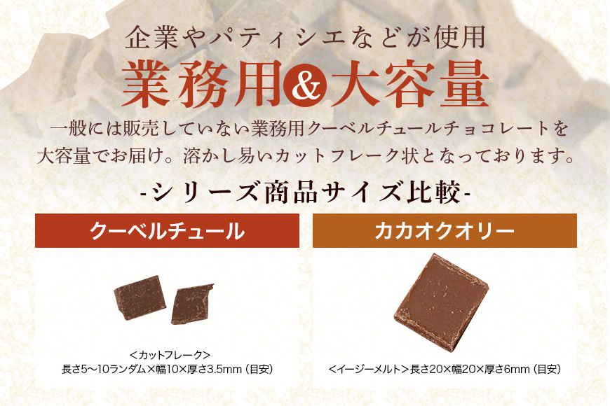 ミルク チョコレート クーベルチュール CACAO36％ 1kg フレーク 業務用 大容量 カカオ お菓子 チョコ スイート おやつ お菓子作り ケーキ作り 材料 プロ仕様 ミクルチョコ ミルクチョコレート スイーツ ケーキ 手作り 製菓材料