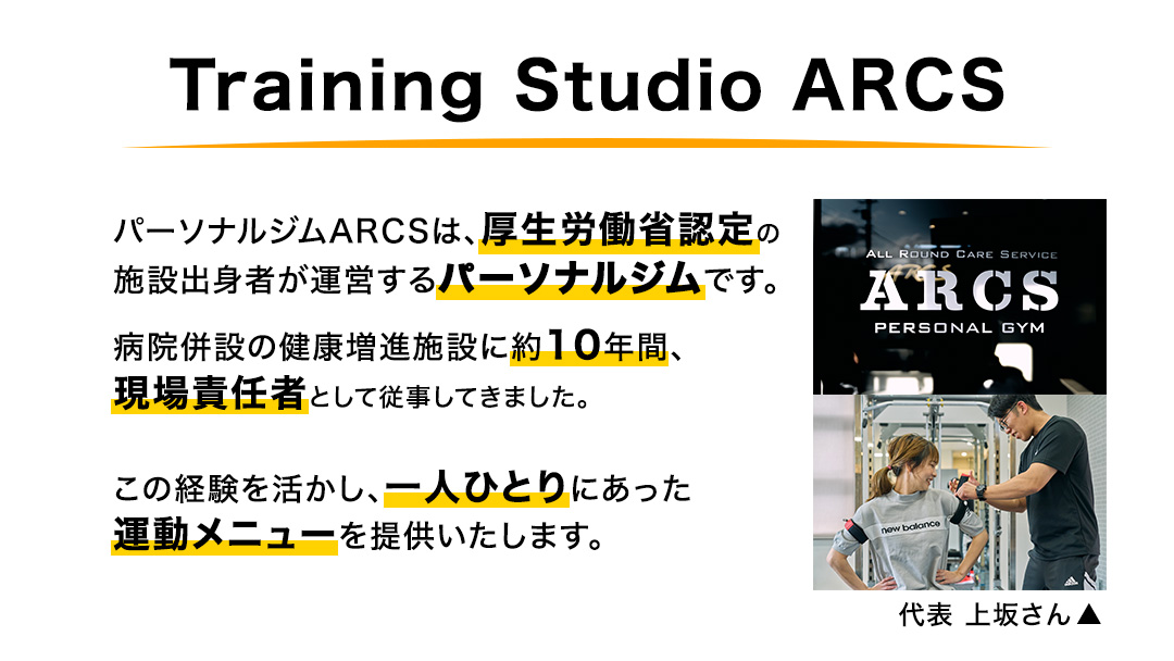 パーソナルトレーニング チケット 4回分 トレーニング パーソナル ジム チケット トレーナー ボディメイク ダイエット レッスン 運動